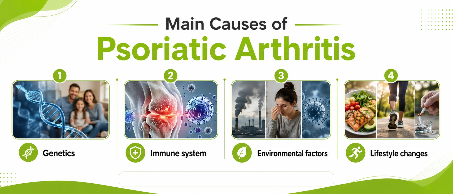 Causes of Psoriatic Arthritis