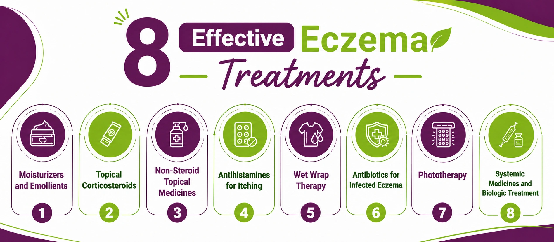8 Effective Eczema Treatment Options for Long-Term Relief