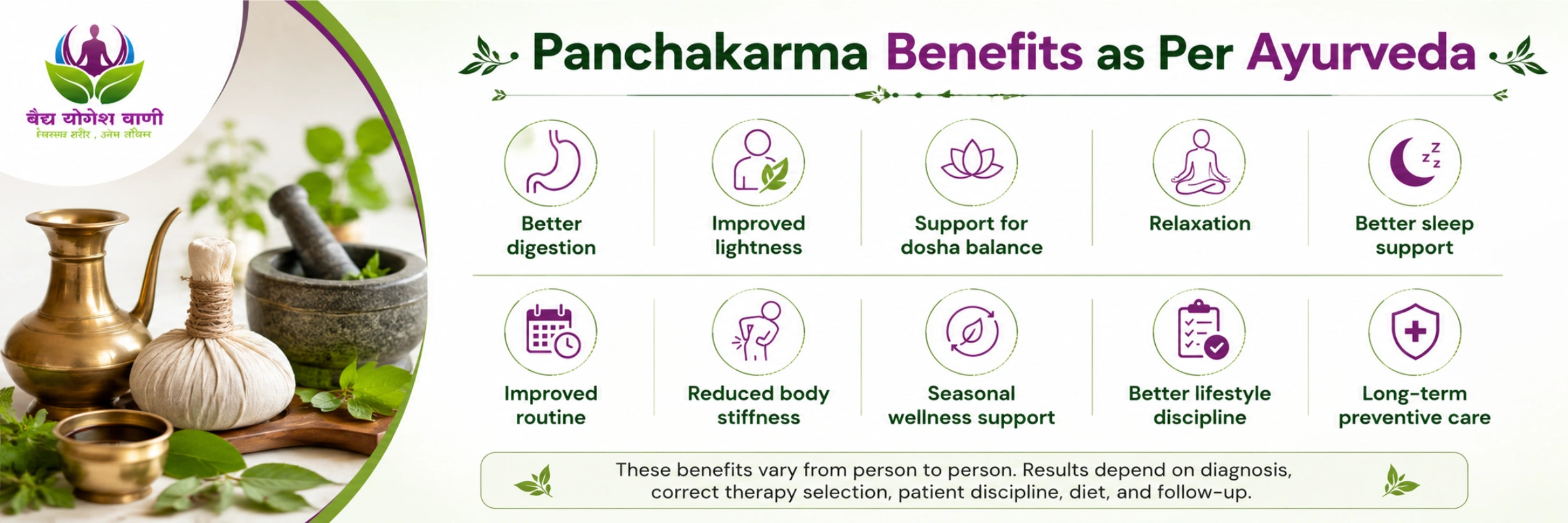 Panchakarma Benefits as Per Ayurveda