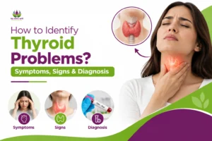 How to Identify Thyroid Problems? Symptoms, Signs & Diagnosis